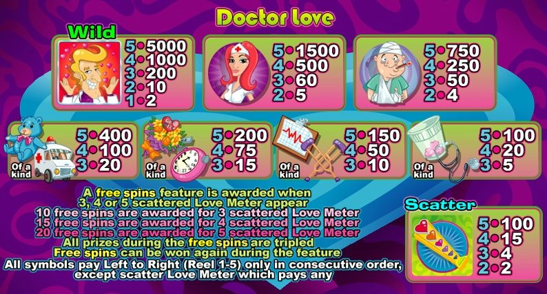 Doctor Love 04