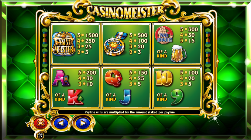 casinomeister-symboer