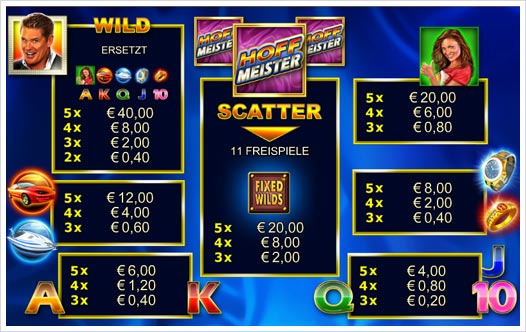 hoffmeister-info