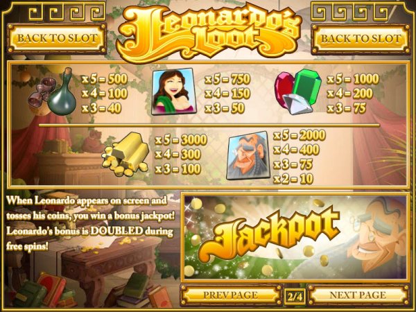 leonardos-loot-info