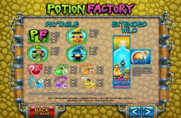 potion-factory-info