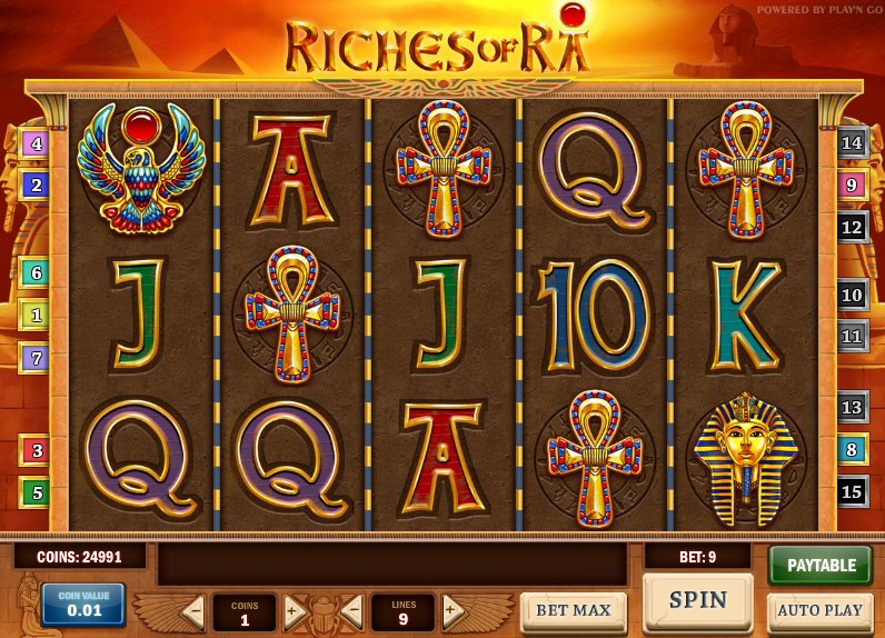 riches-of-ra-slot-gs