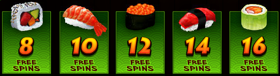 so-much-sushi-spins