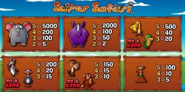 super-safari-symboler