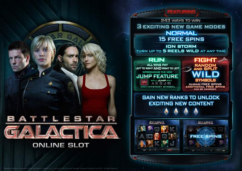 battlestar-galactica-info