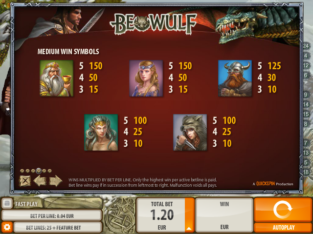 beowulf-info