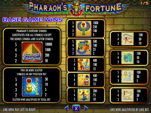 pharaohs-fortune-info