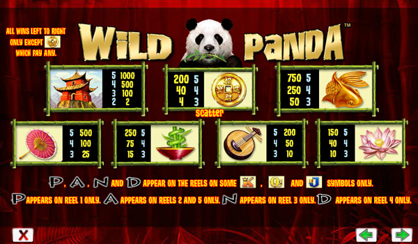 Wild-Panda-info