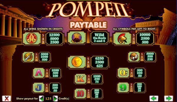 pompeii-info