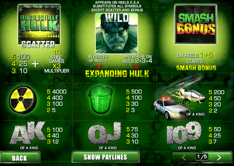 incredible-hulk-info