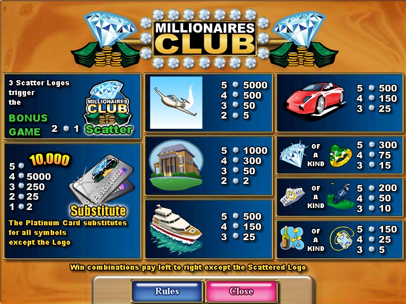 Millionaires-Club-I2-symboler
