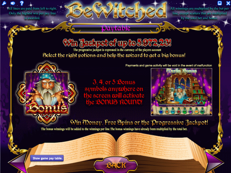 Bewitched-info