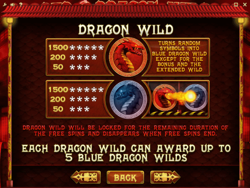 Red-Dragon-Wild-info