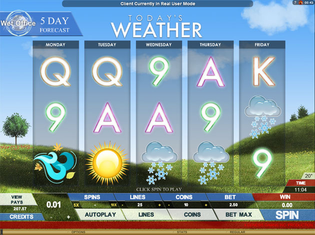 todays-weather-slot