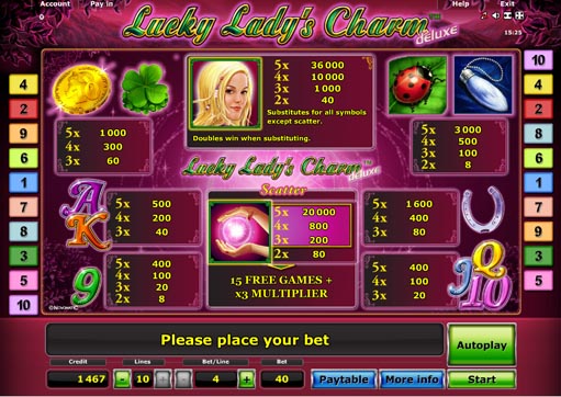 lucky-ladys-charm-paytable