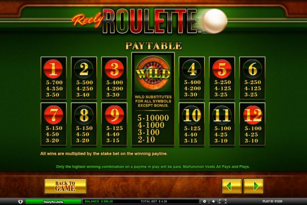 reely-roulette-slot