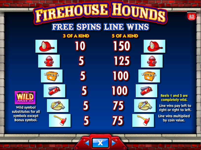 firehouse-hounds-symboler